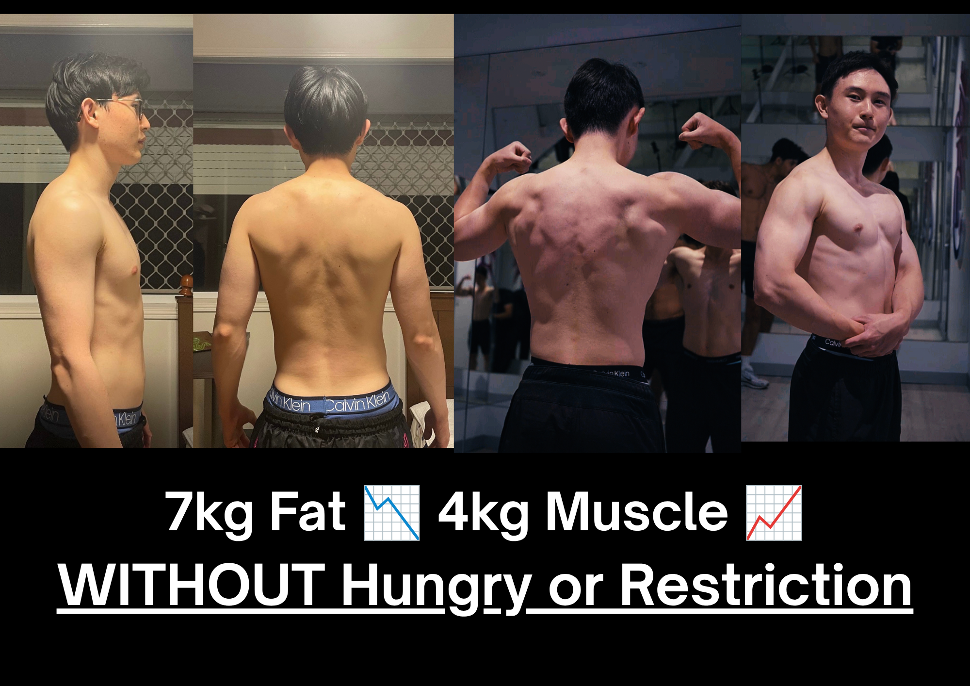 Client result — Kevin